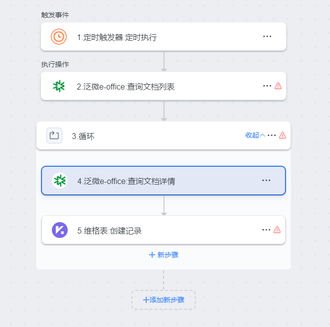 泛微e-office开发对接授权_S-HUB让系统集成更简单(图8)