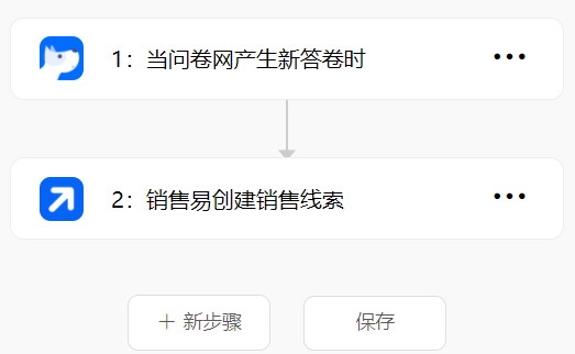 问卷网对接授权_S-HUB让系统集成更简单(图5)